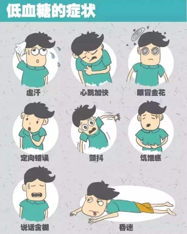 低血糖對身體有哪方面的危害 低血糖對身體有哪方面的危害