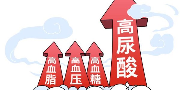 家用尿酸檢測儀，真靠譜嗎？痛風星人看過來！