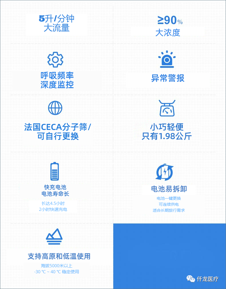 便攜式制氧機參數