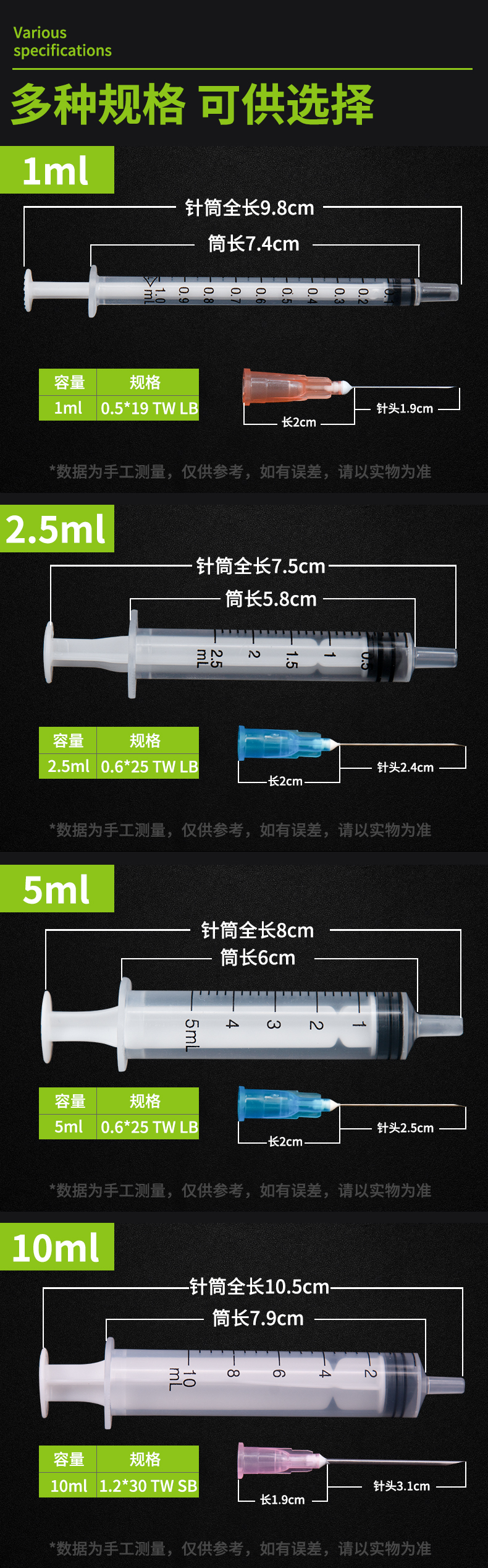 10ml注射器規(guī)格